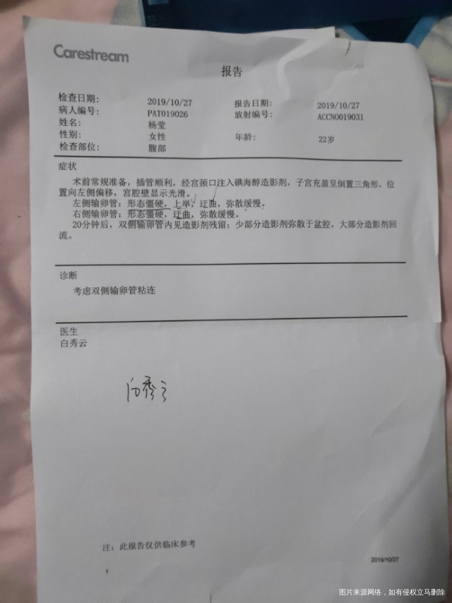 你好我去年检查有点多囊月经一直推迟但是每个月