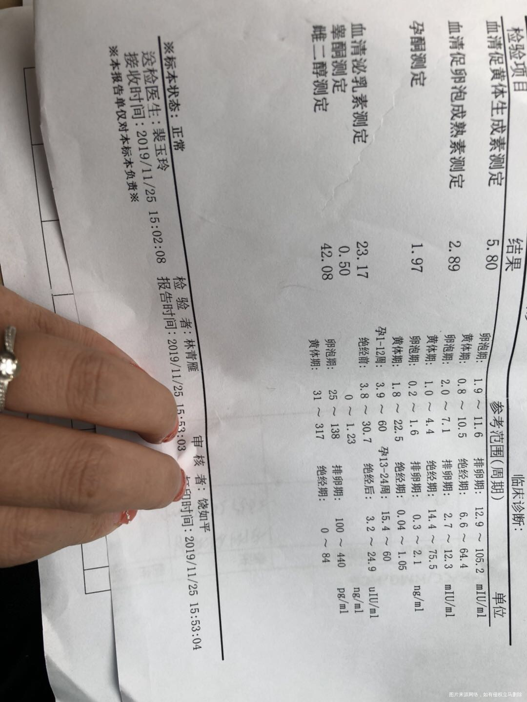 36岁输软管有积水有的医院建议做宫腹腔镜手术