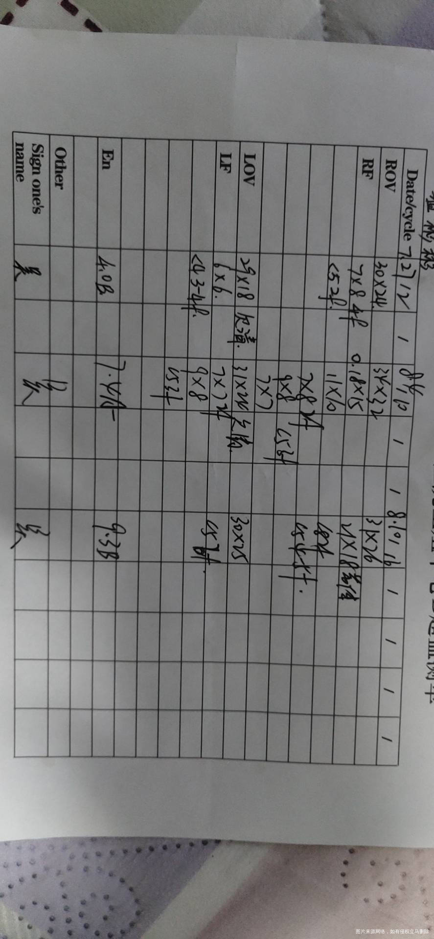 我有多囊促排2次未怀孕男士精子活力低畸形率高