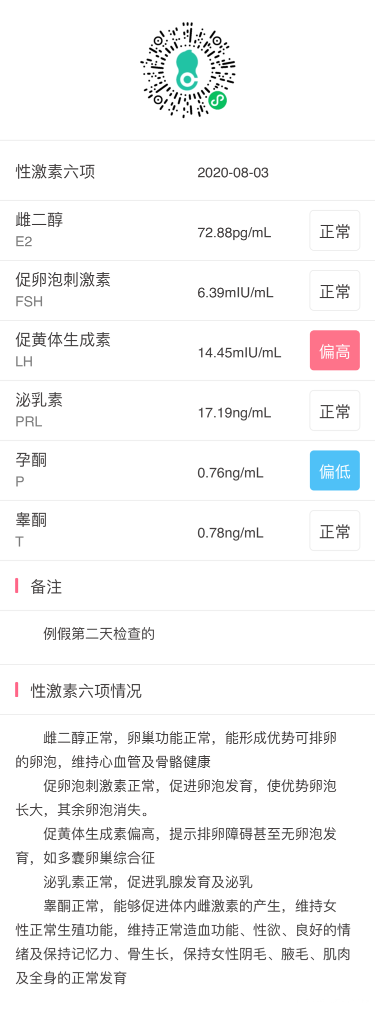 我想问一下促黄体需要降到多少促黄体和卵泡生成