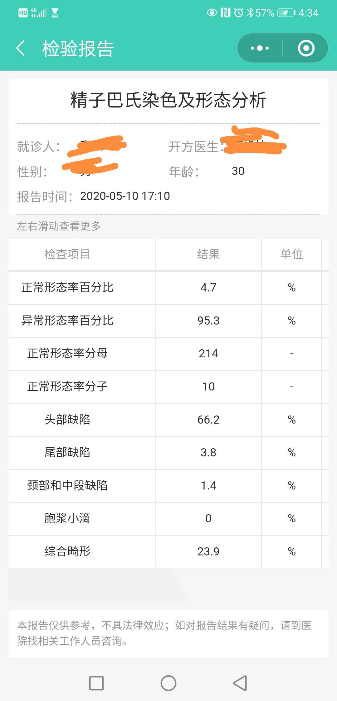 医生你们好本人女27岁我有两个问题咨询下第一