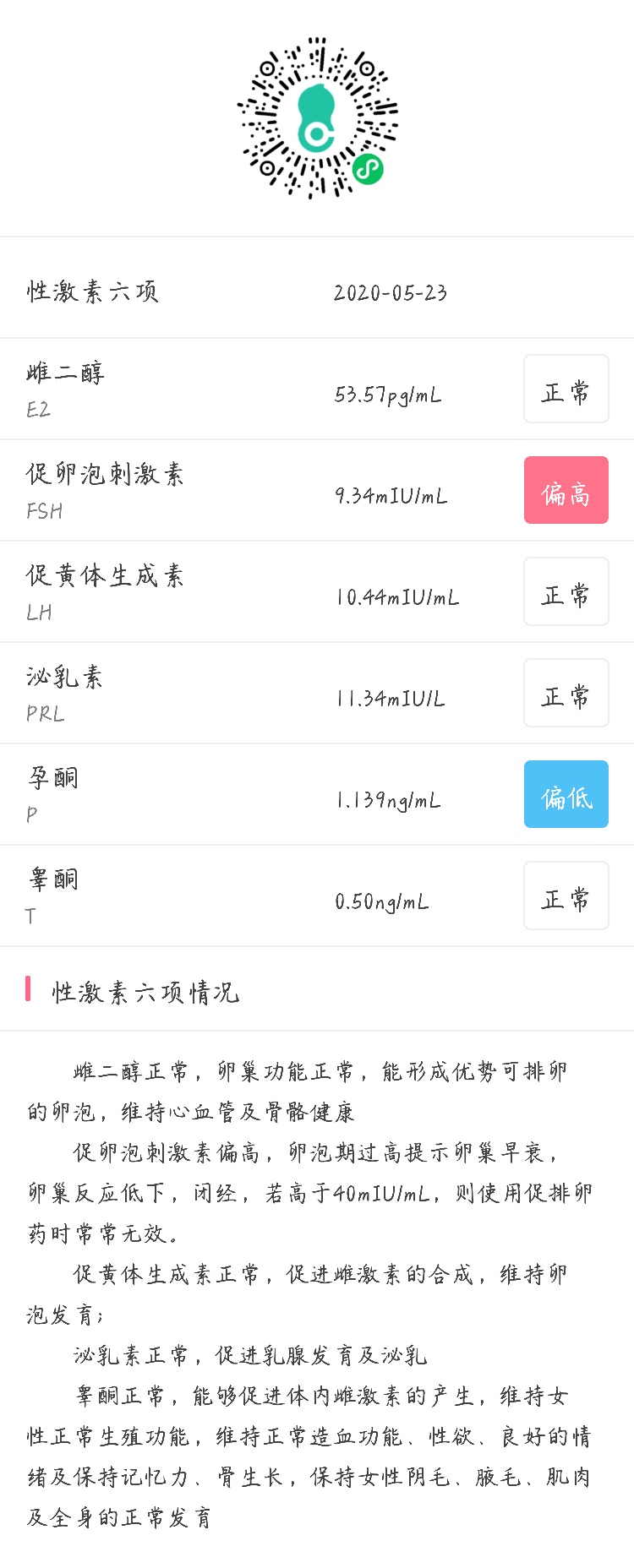 医生开的黄体酮吃了当月来不吃下月就不来要怎么