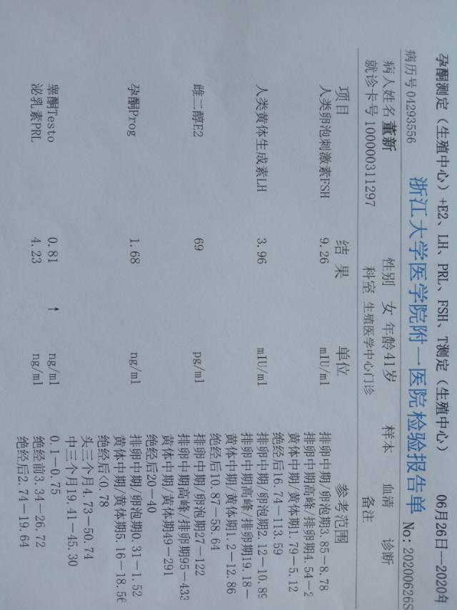 我平素月经周期25~33天经期4~5天无痛经