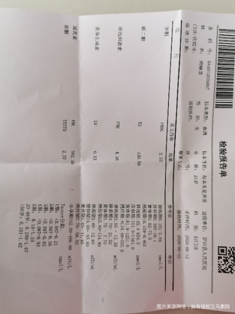 医生您好请问我这个情况只能吃达英35吗我怕副