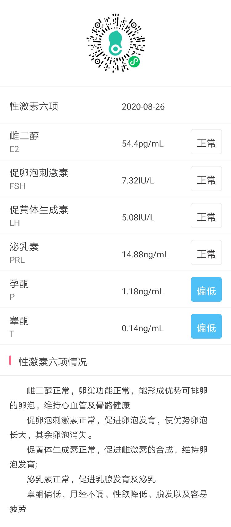 医生麻烦帮我看一下这两个检查结果正常吗?以前