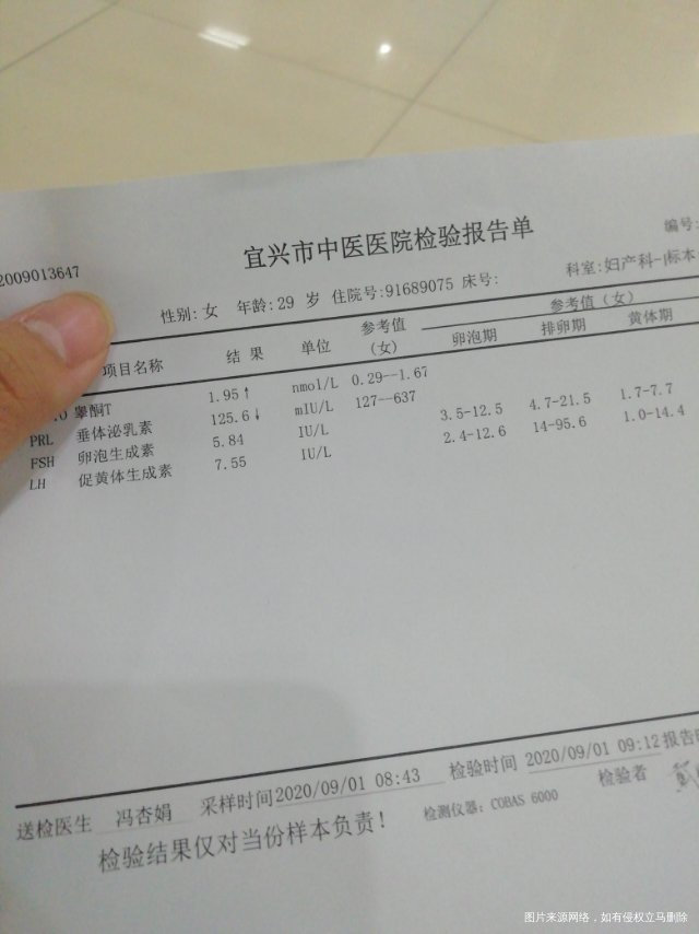 上个月有很圆的优势卵泡但是基础体温高温只持续