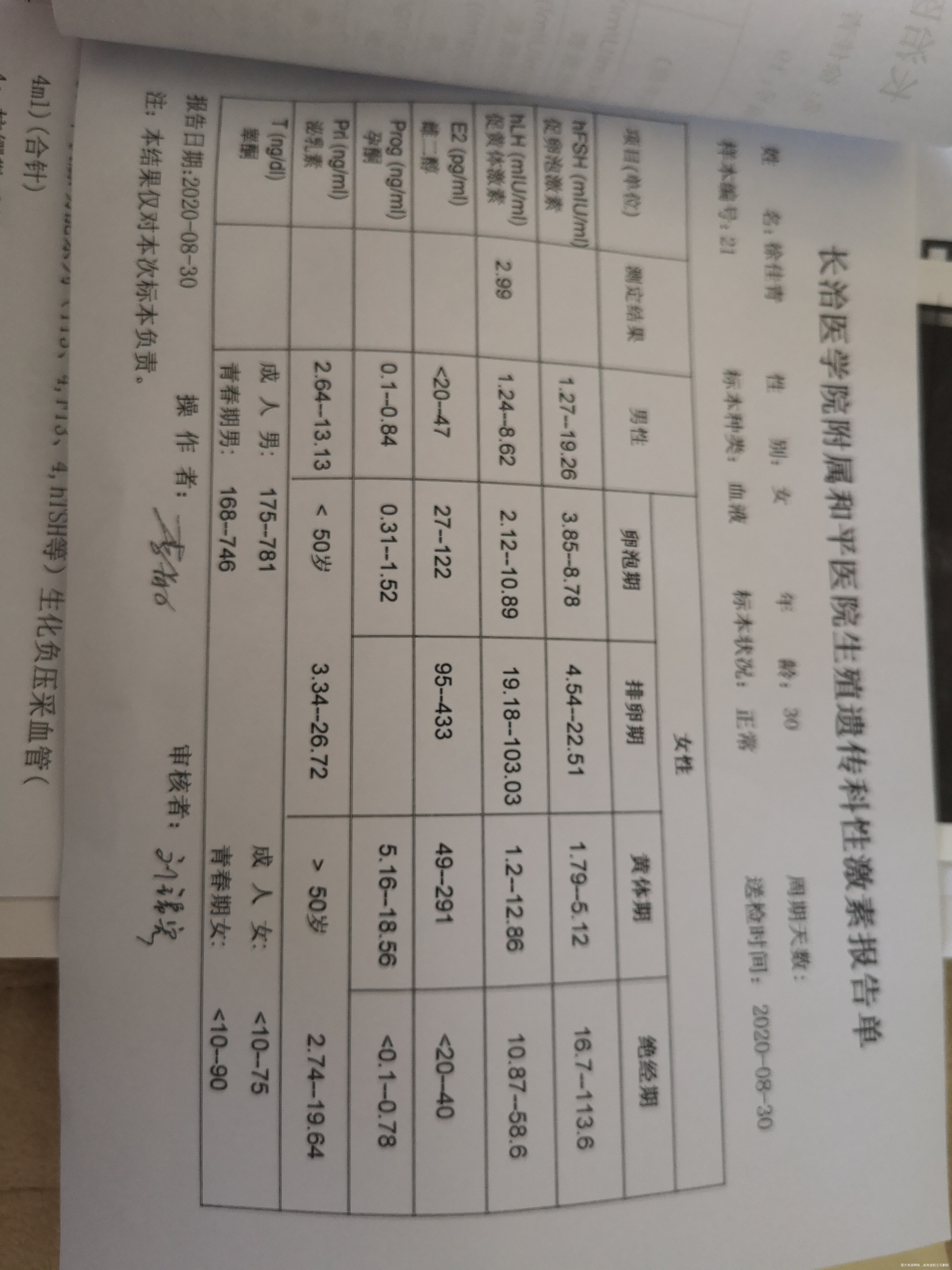 麻烦医生看看这个激素六项的单子是否有正常受孕