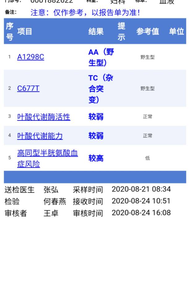 胎停两次未胚染目前检查中amh148ng/m