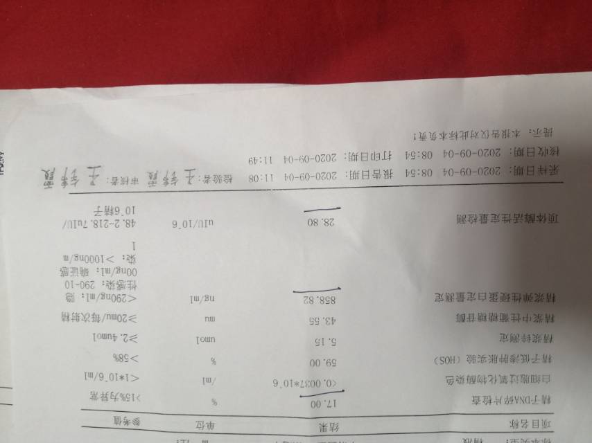 精子畸形率94这个影响怀孕吗严重吗需要注意哪