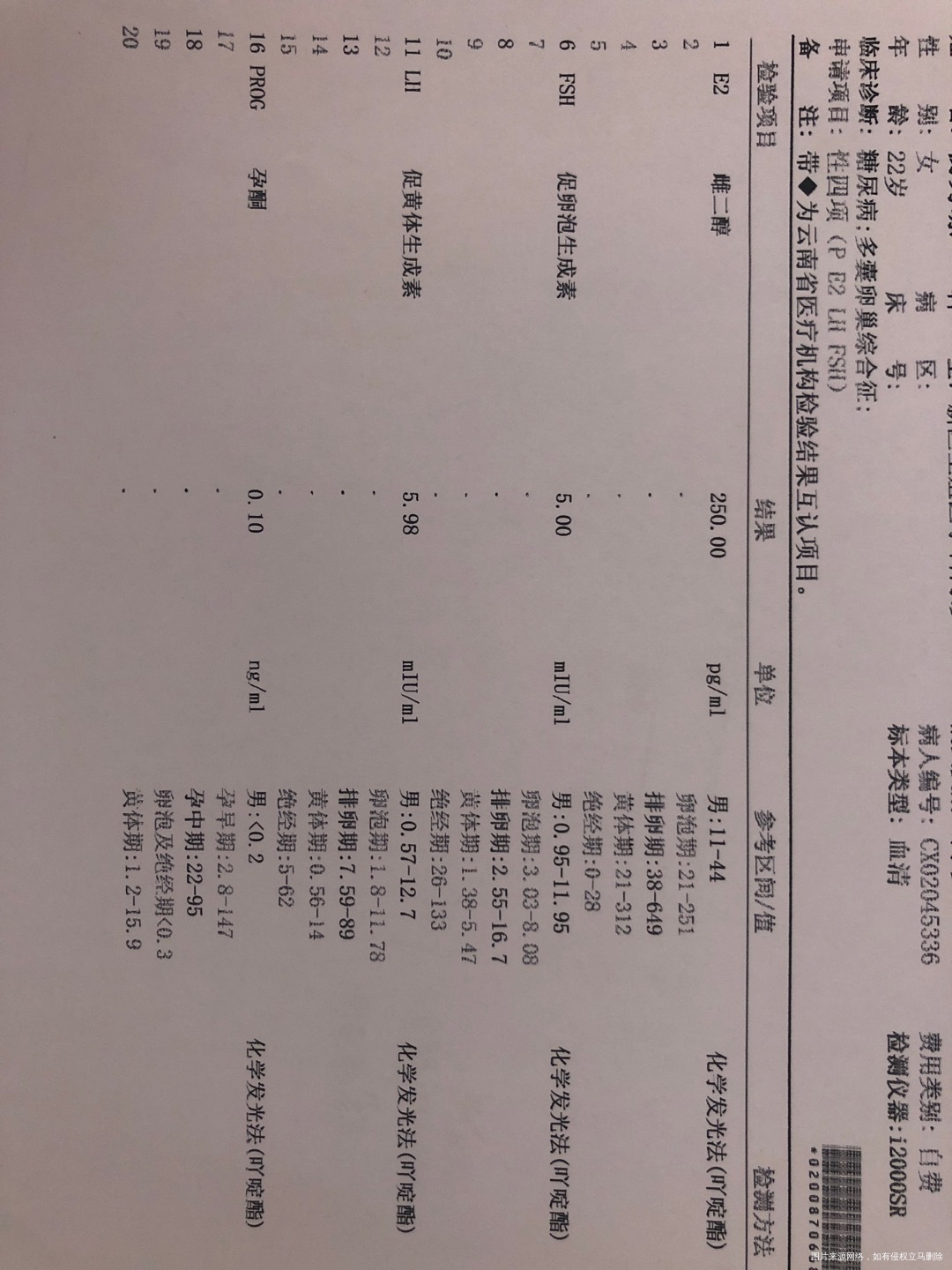 今天监测宫内膜厚10B卵泡21×16激素水平