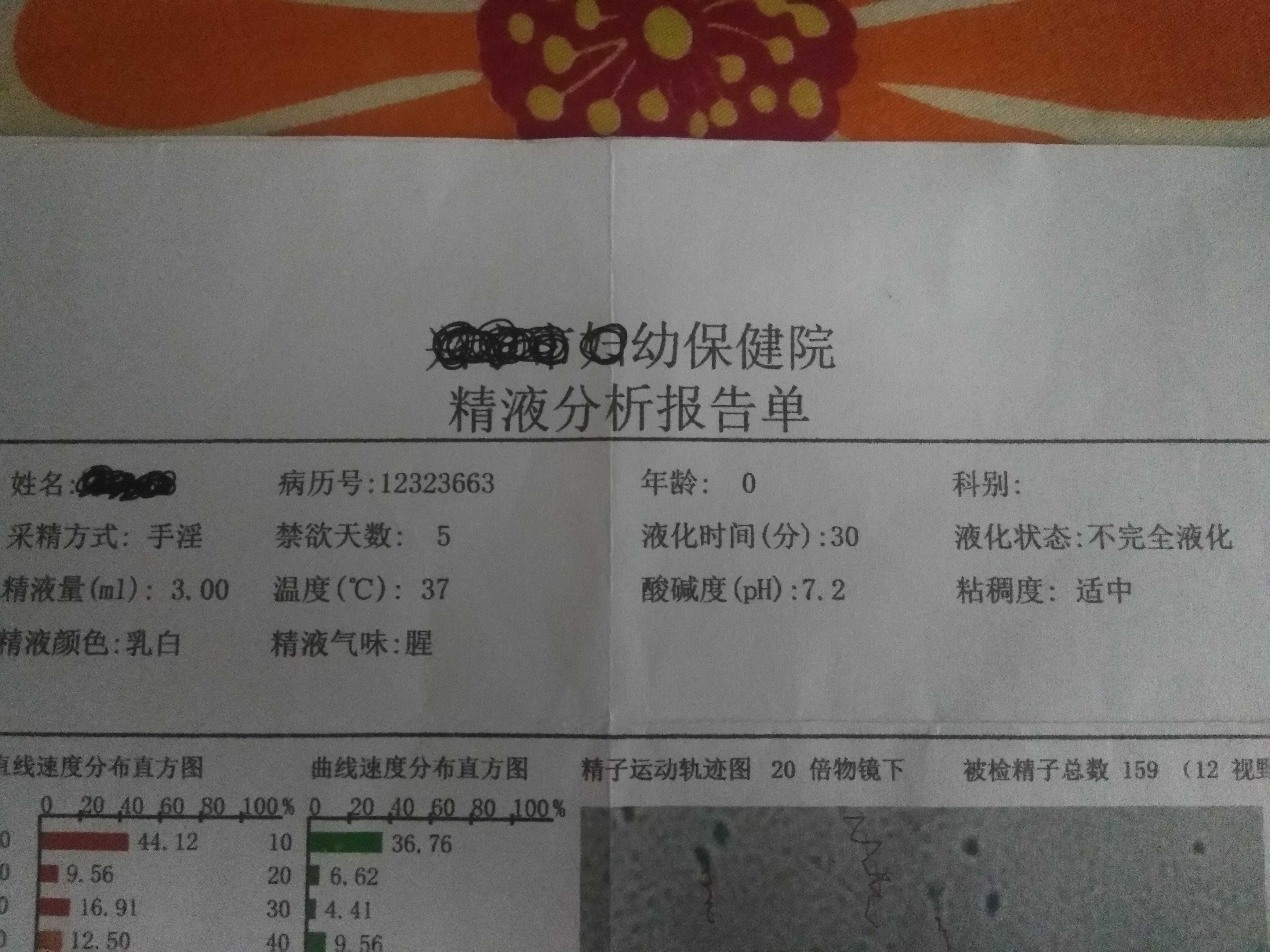 医生你好我去年自怀孕九周时胎停今年四月查出多