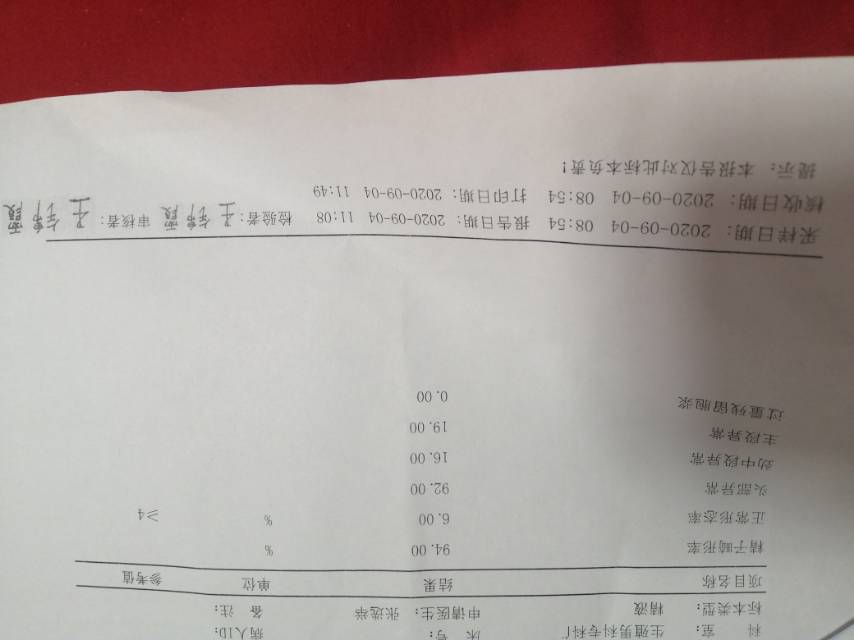 精子畸形率94这个影响怀孕吗严重吗需要注意哪