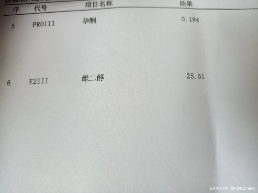 刚开始三个月前月经不调做过B超抽血检查孕酮这