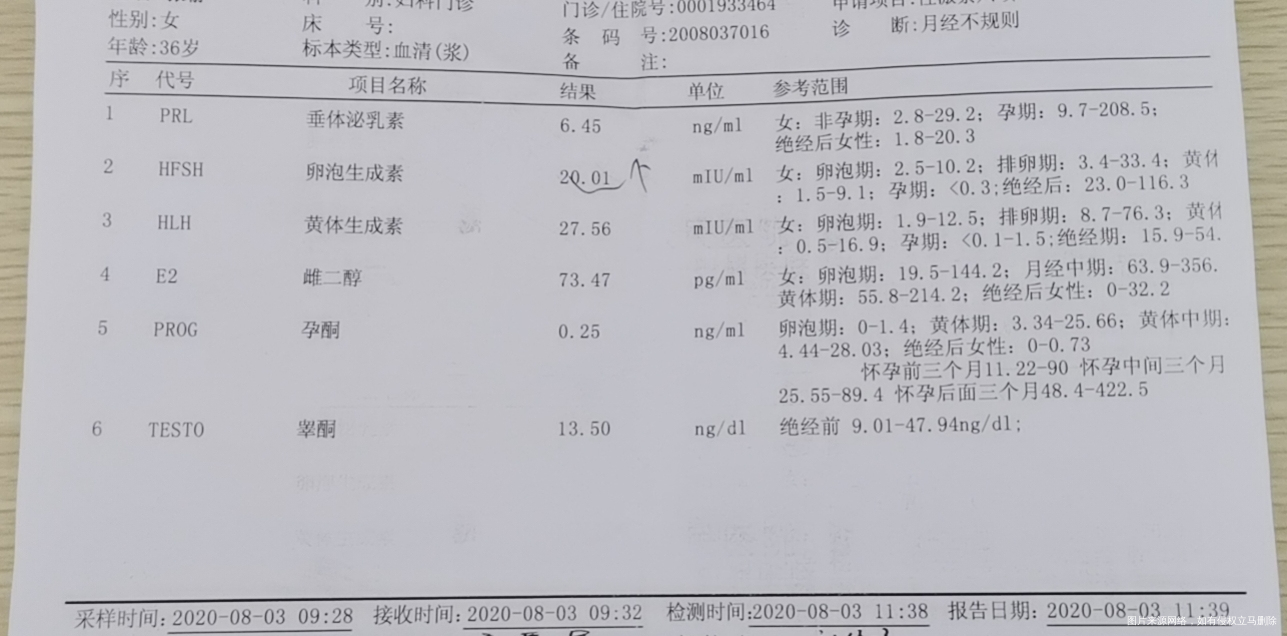 202061来例假至今三个月了一直没来月经2