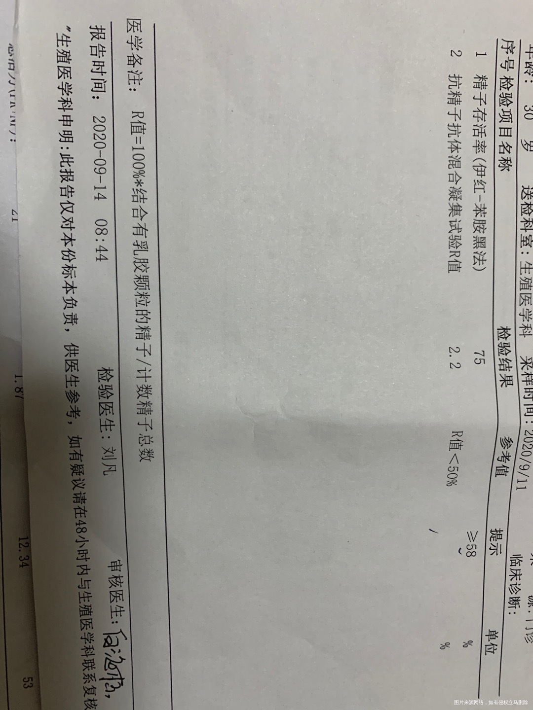 备孕1年余还有必要药物调理么还是直接去做试管