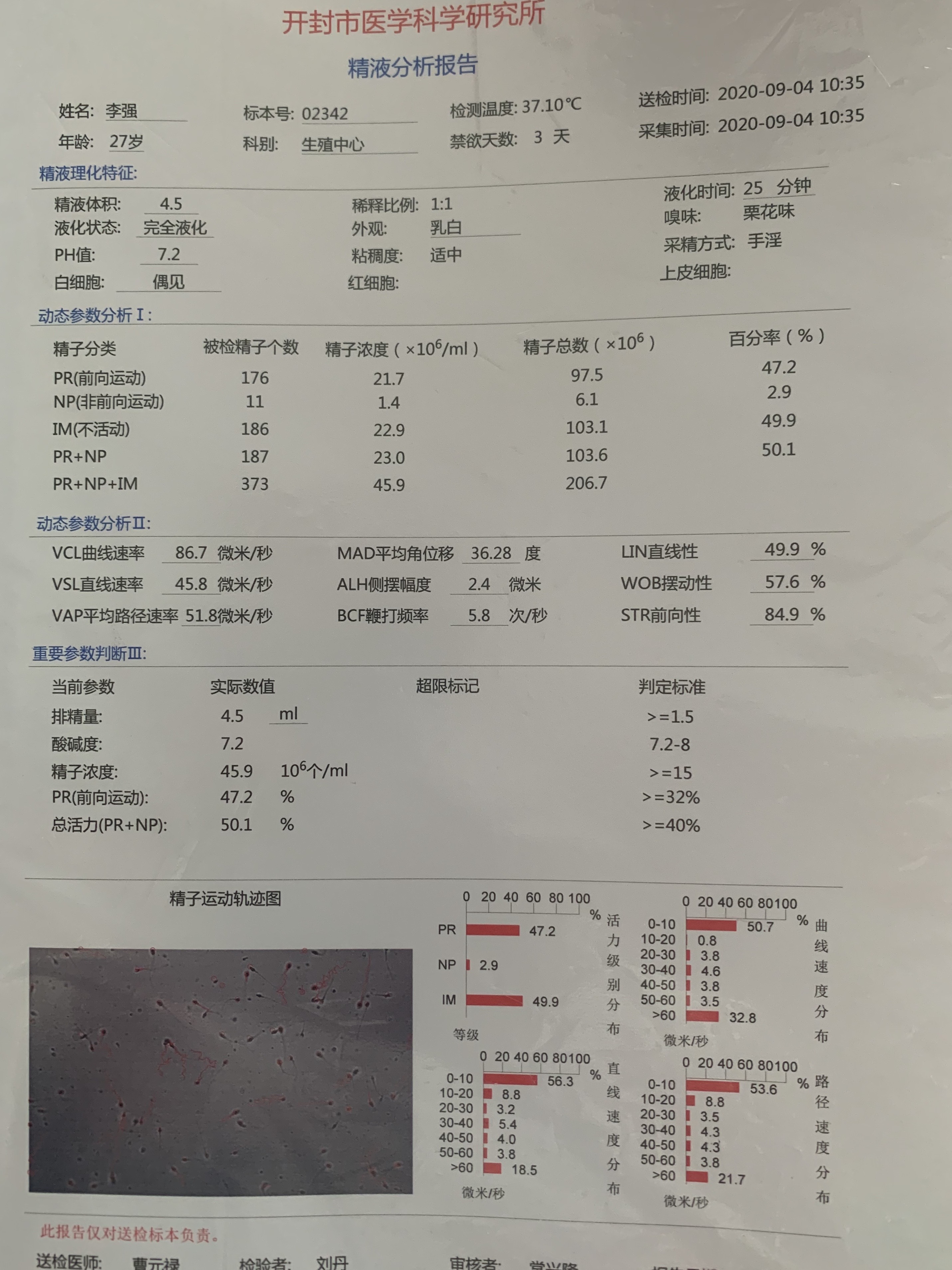 你好请问这份精液报告正常吗精子的活力低吗