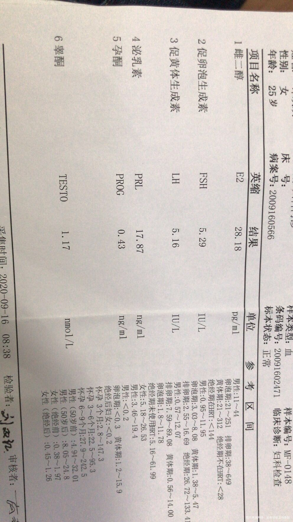来月经量比以前要少颜色偏黑来的多的时候才能看