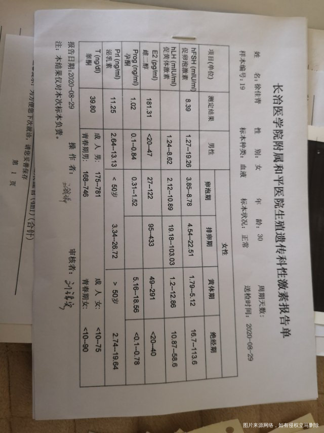 麻烦医生看看这个激素六项的单子是否有正常受孕