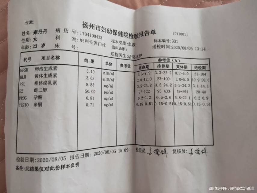 这样的结果怎么调理不吃达英还有什么方法调理因