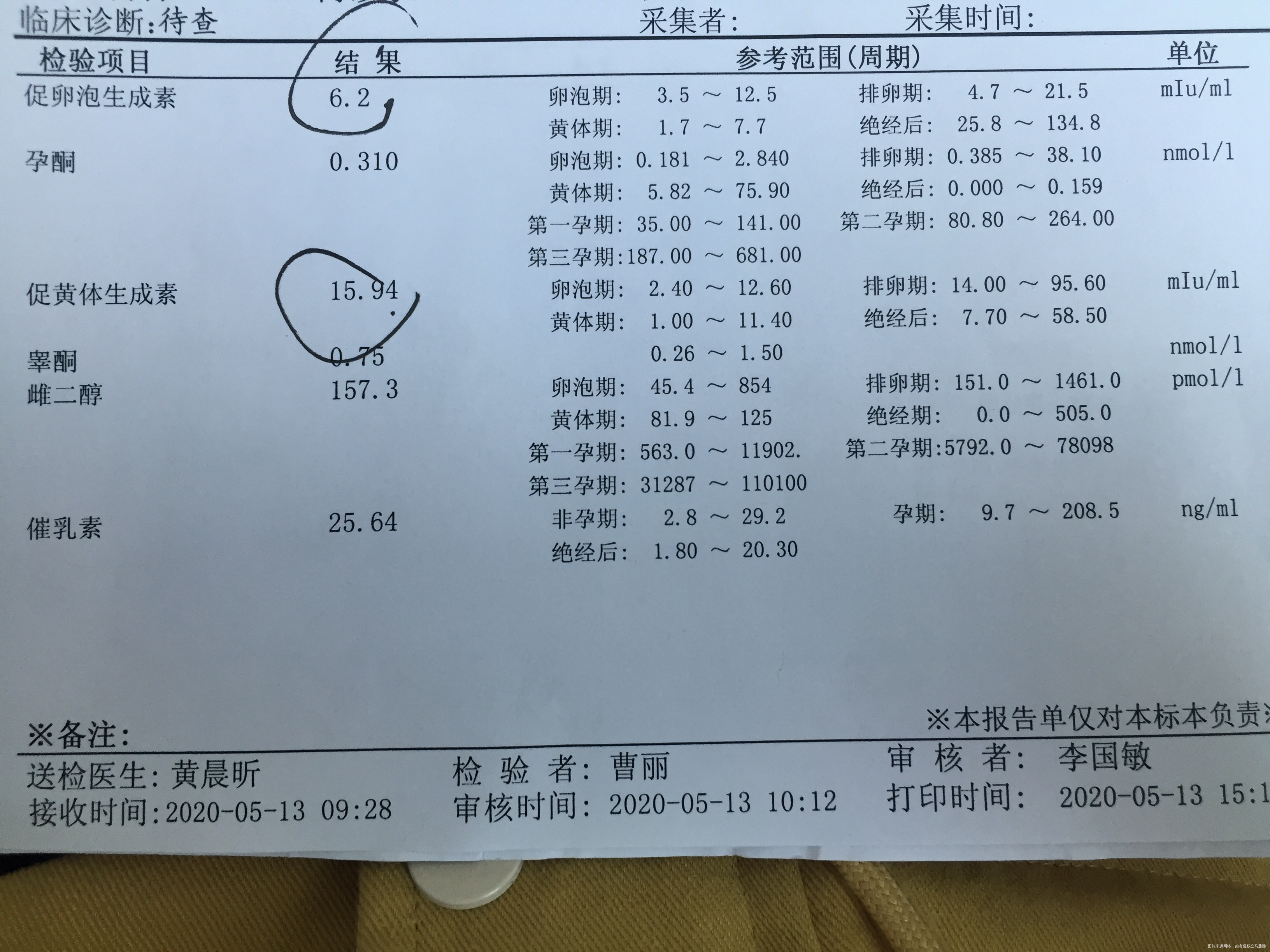 月经不调时前时后这两个月都是45天来一次月经