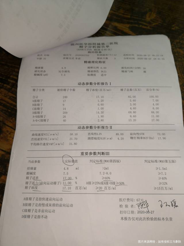 男三十三岁老婆三十岁备孕一年三个月