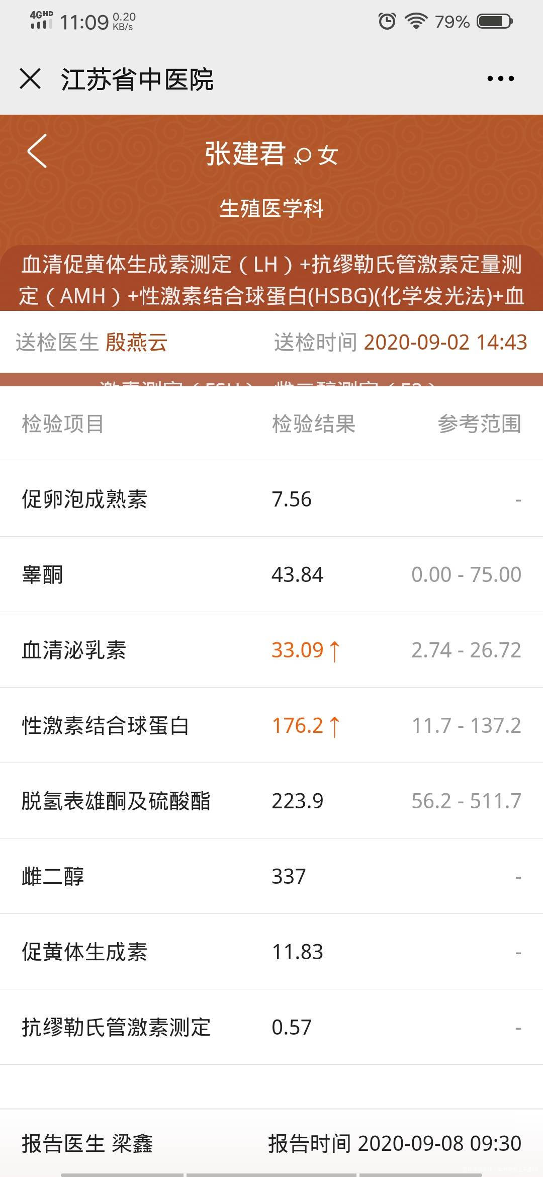 你好医生我这个是吃了一个月的中药后月经第四天