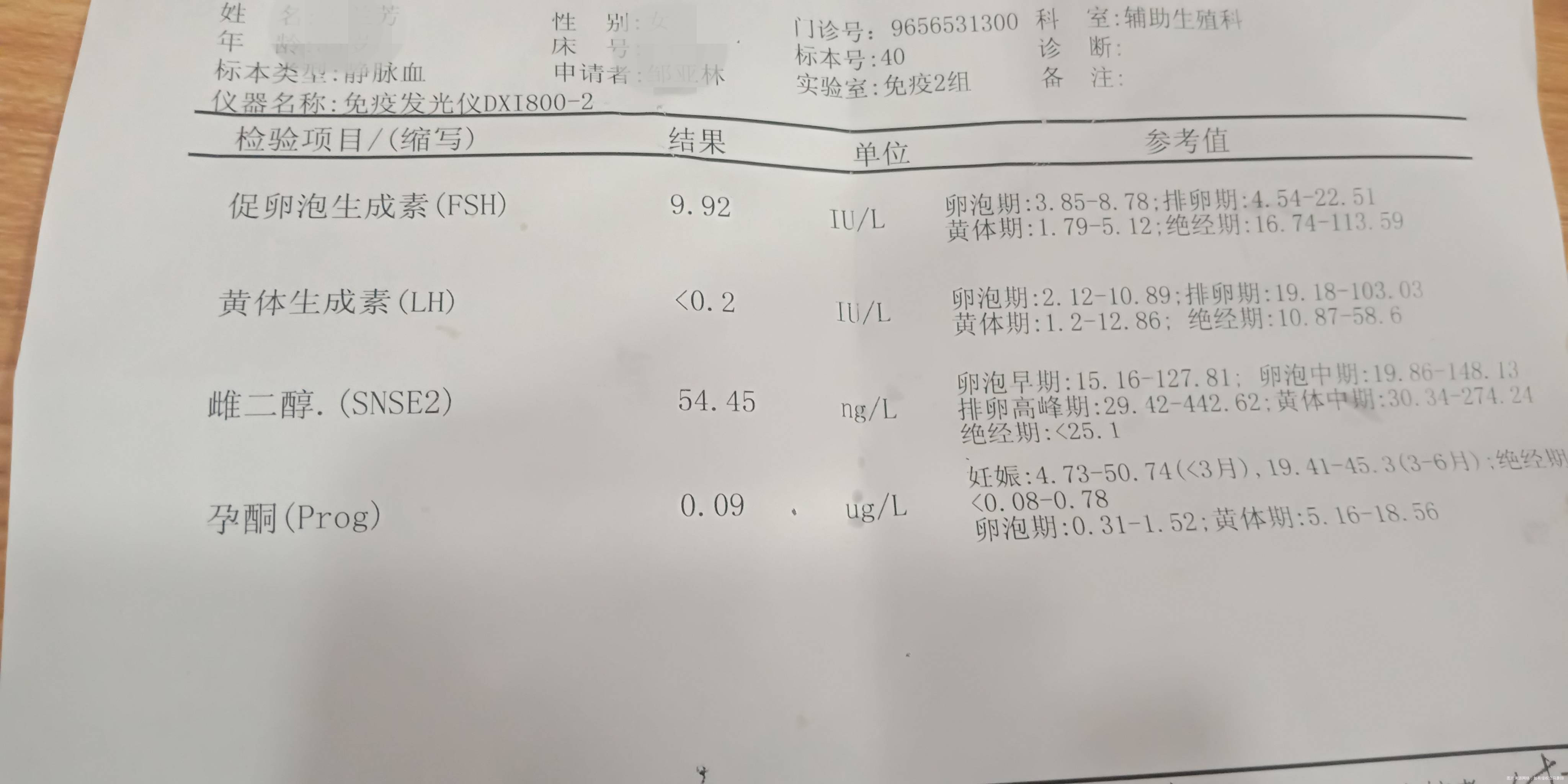 请医生帮我看一下性激素六项是促排卵第四天的值