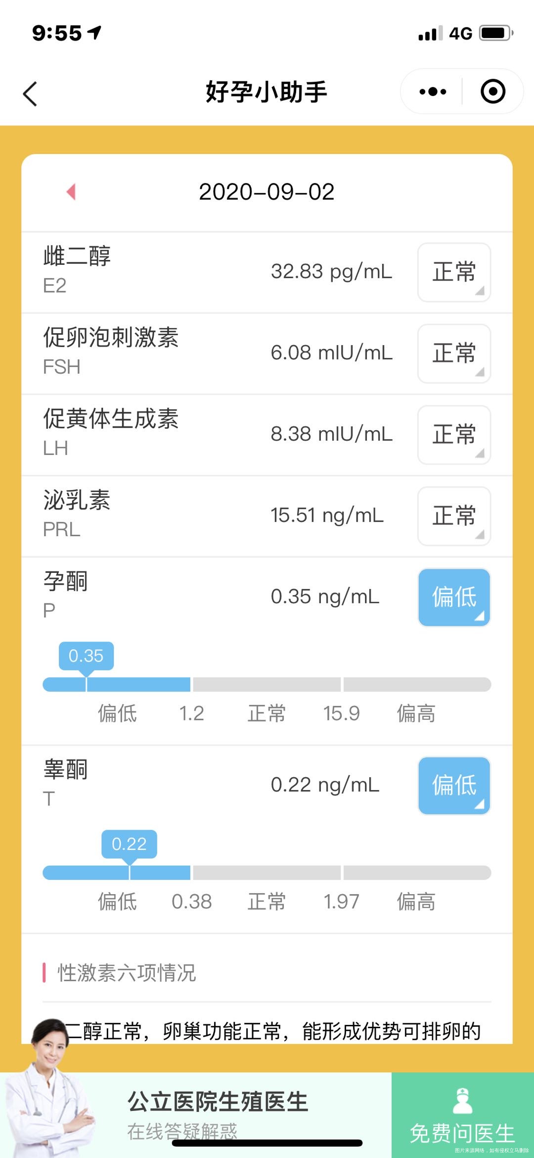 有过胎停这是月经第二天做的性激素六项然后这个