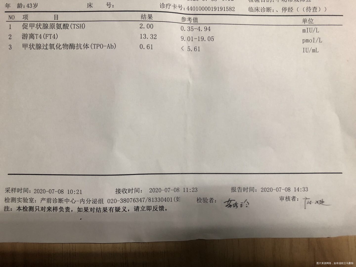 你好医生我今年43岁未婚未有流产经历月经一直