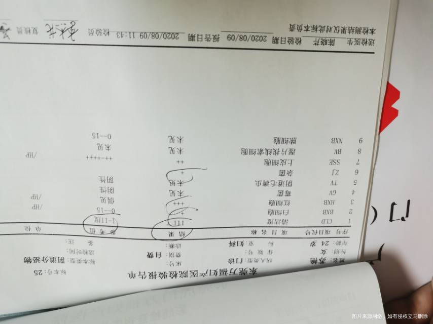 多囊卵巢脸上有痤疮想备孕