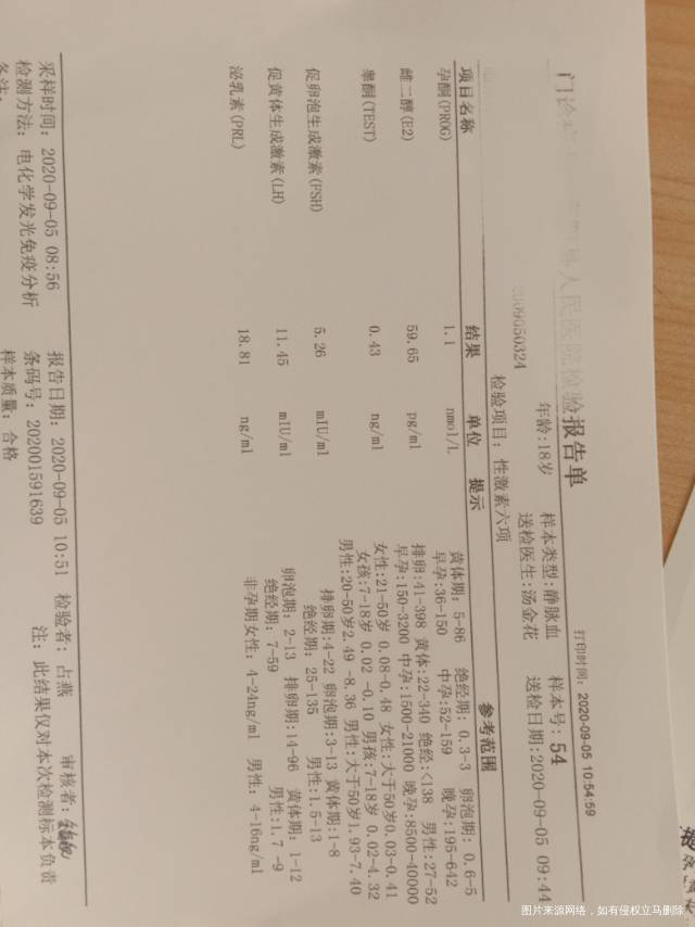 我现在18周岁然后可能是多囊想问一下我现在应