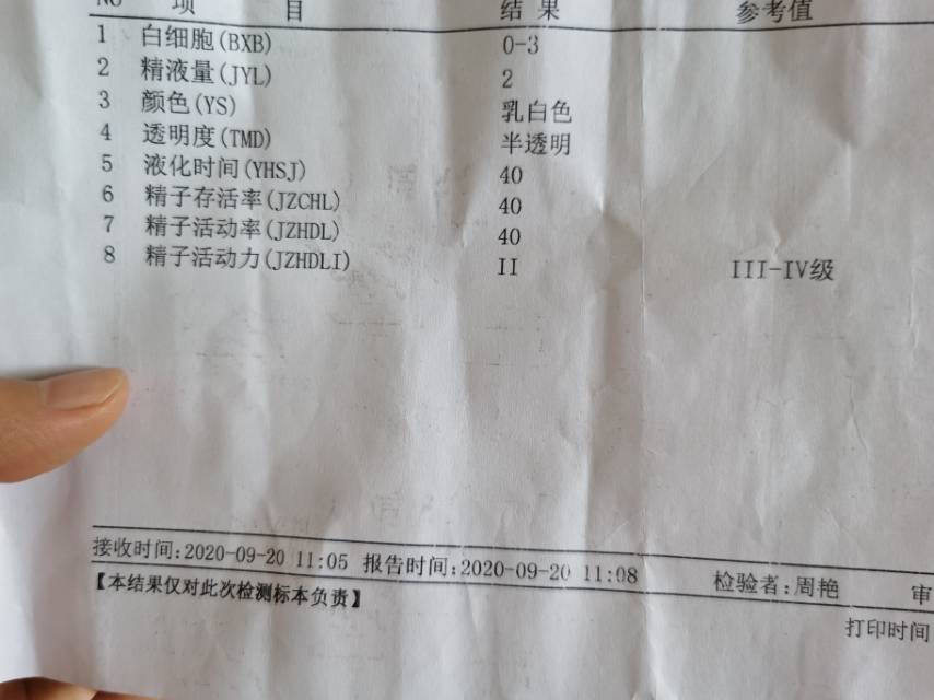 我促排了两次都没怀上今天我老公去检查了精子成