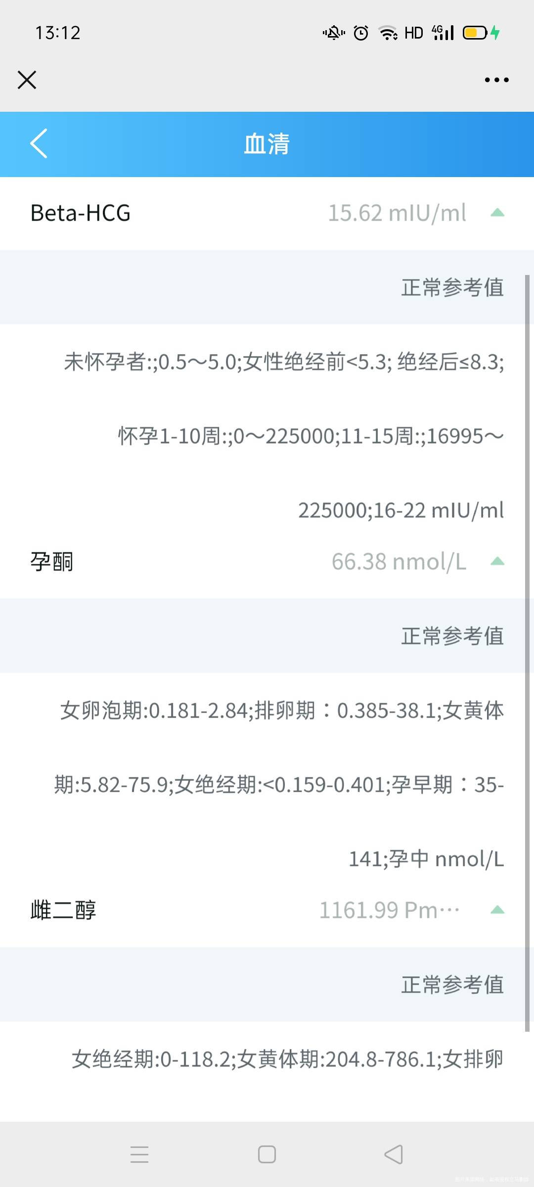 这个是不是怀孕了1月11号打的人绒毛膜促性激