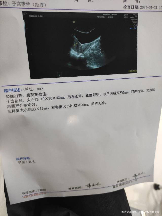 月经推迟22天了刚来做了b超是什么问题啊