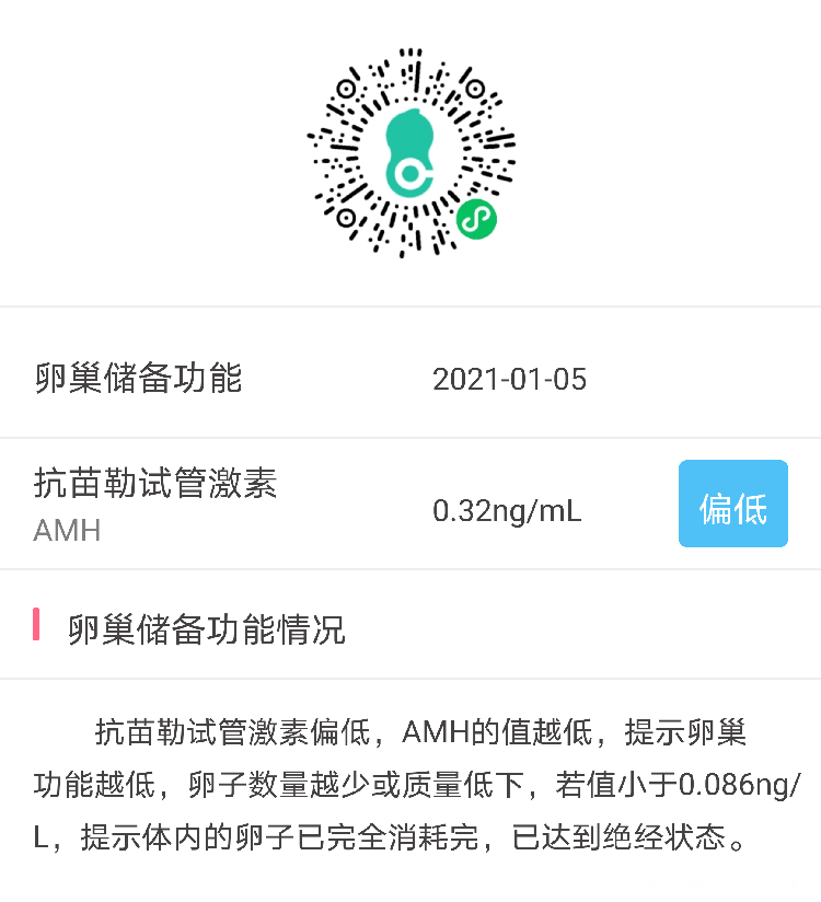 30岁卵巢早衰不明原因请求指导