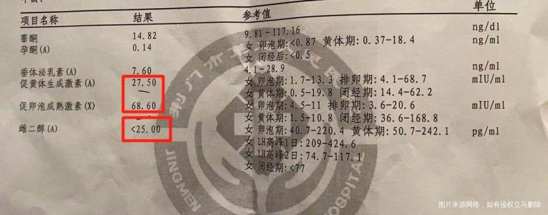 AMH低性激素六项FSH高