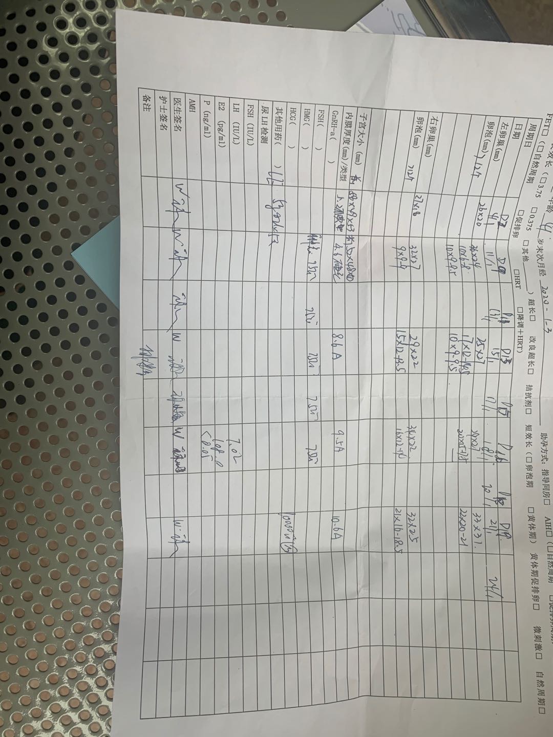 今天打了破卵针请问卵泡成熟了吗谢谢医生了