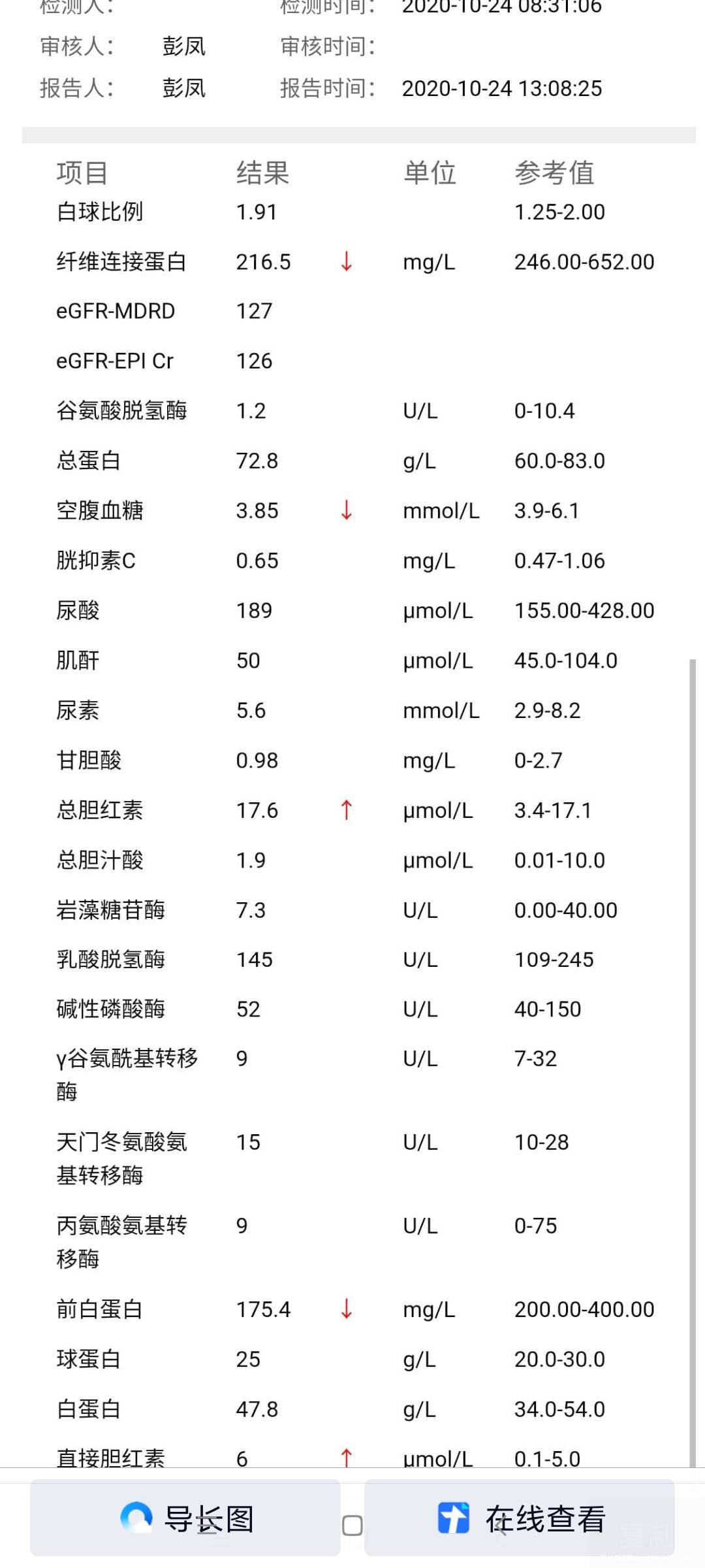 请问我这些有红色剪头的说明身体存在什么问题今