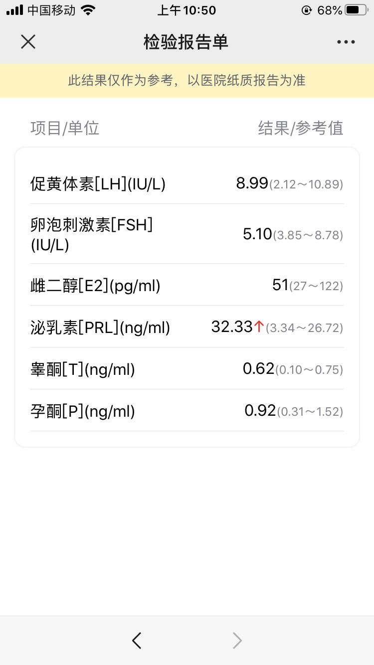 一代取卵19个只有一个质量不好的胚胎二代14