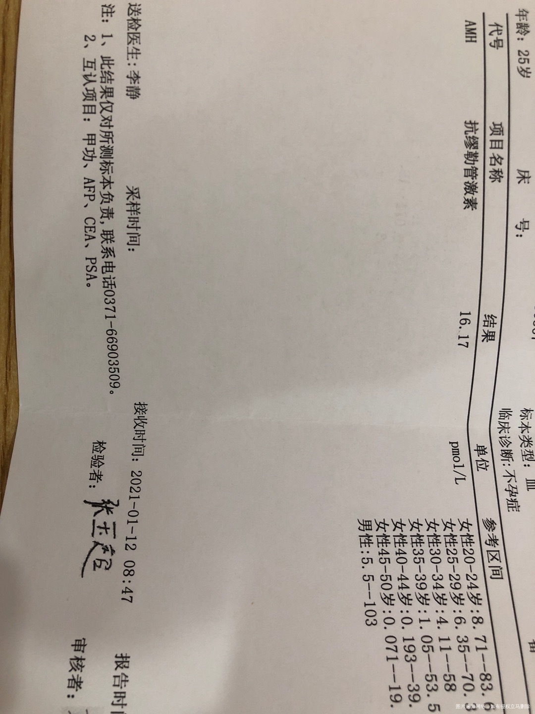 备孕一年未怀孕检查子宫内膜排卵均正常检查支原