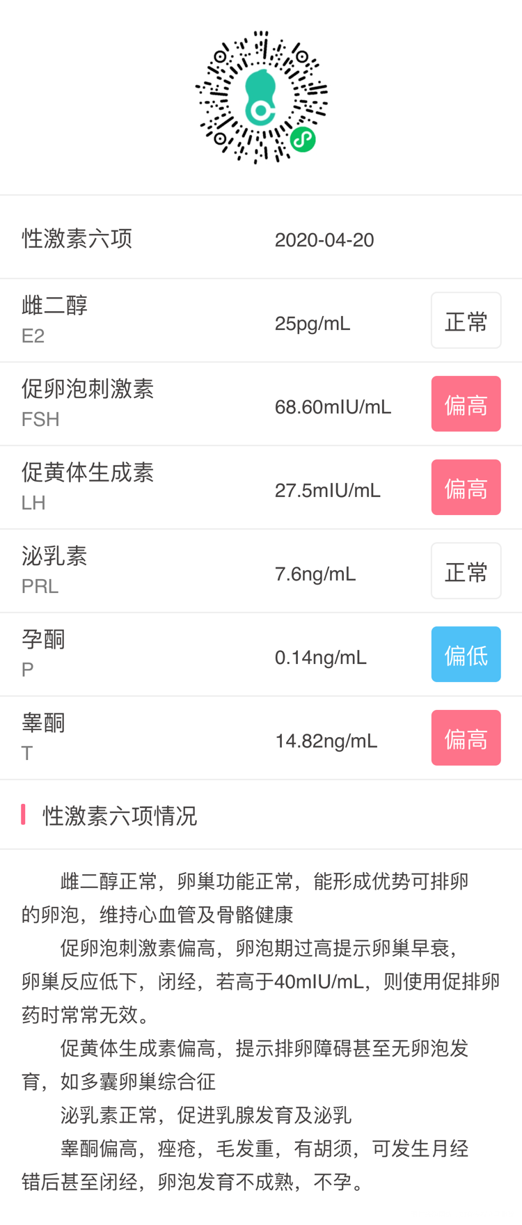 AMH低性激素六项FSH高