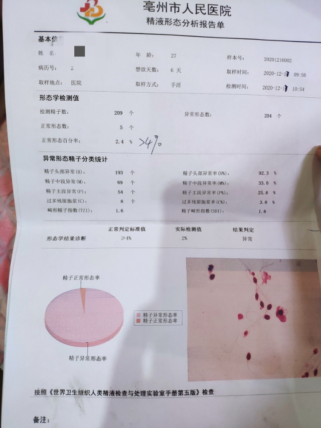 12月份查的结果这种情况可以试着备孕吗