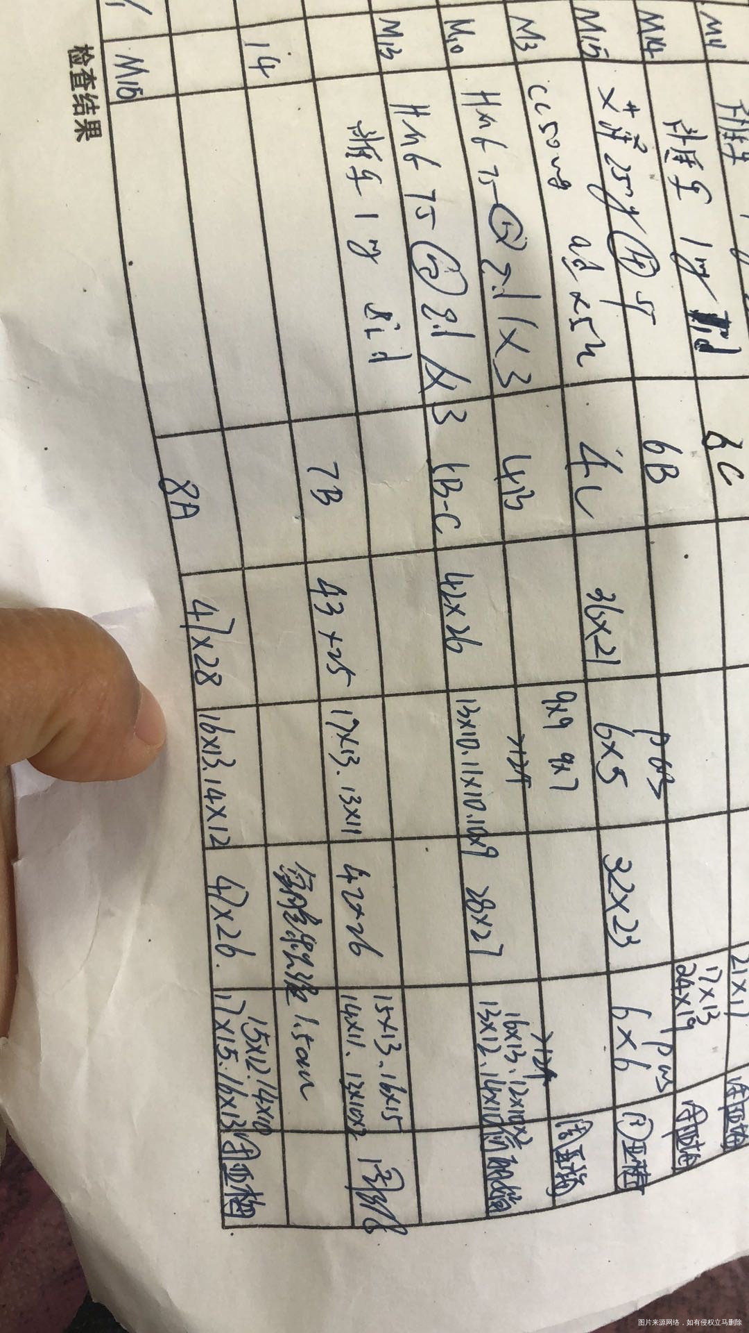 你好我想问下医生在我卵巢增大时给我用了泼尼松