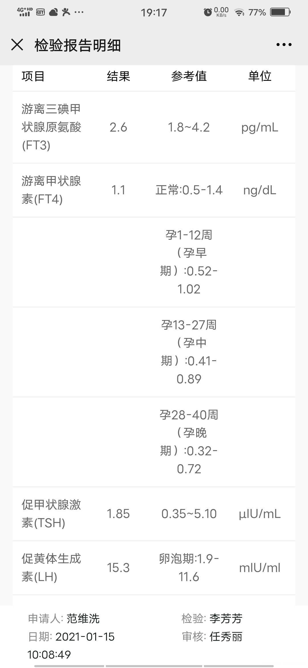 做过性激素六项和甲亢促黄体生成素153其他正