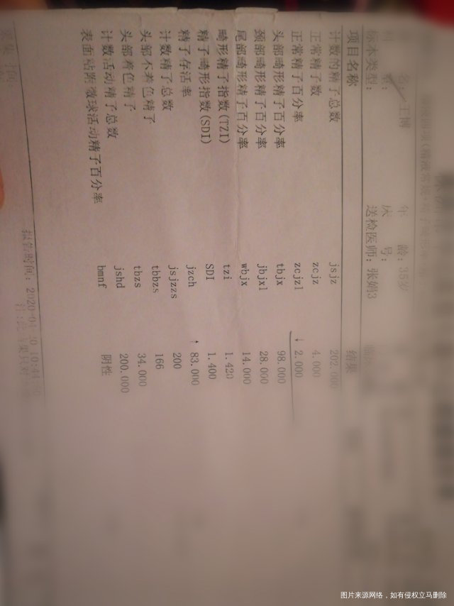 女多囊卵巢综合症男有精子畸形都是原发性不孕不