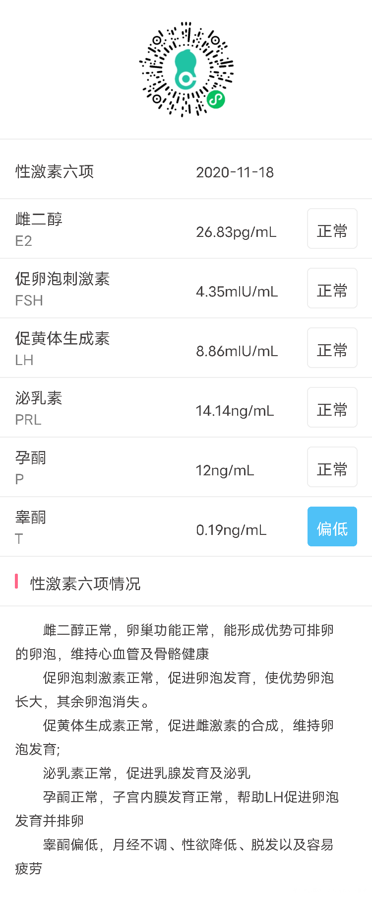 十一月的性激素单子吃了两个月达英准备一月底去