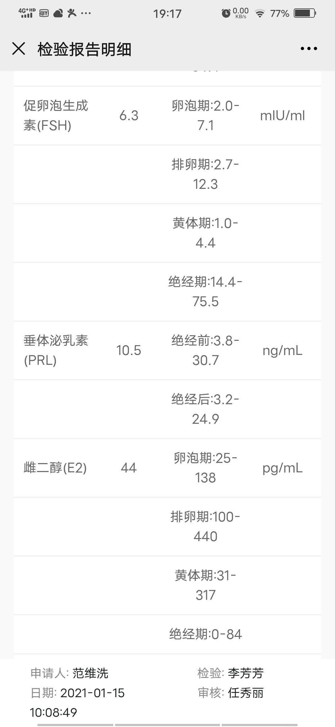 做过性激素六项和甲亢促黄体生成素153其他正