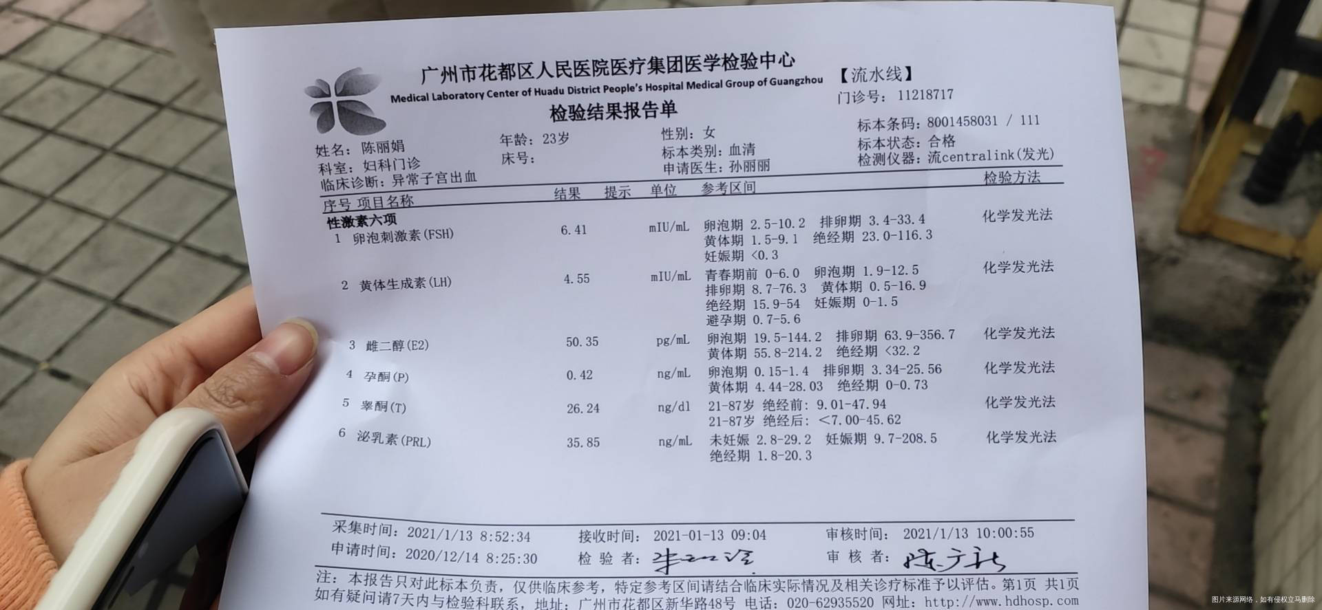 高二开始发现自己有甲减的一直在吃药控制201