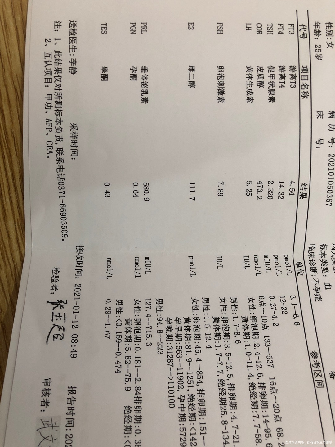 备孕一年未怀孕检查子宫内膜排卵均正常检查支原