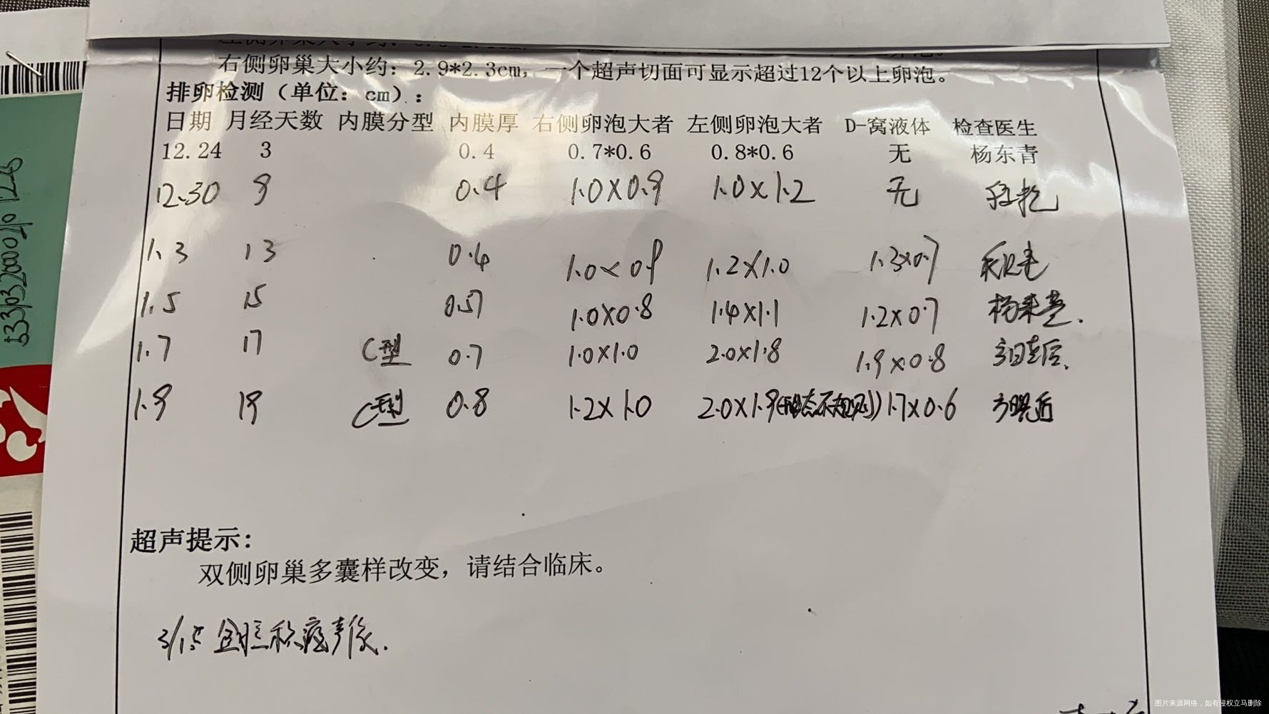 这次吃的来曲唑促排打了尿促绒促最后卵泡没破换